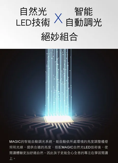 [團購檯燈] 9/30~10/6 使用10年都不壞 照顧孩子眼睛 超亮不刺眼 眼科醫生專門推薦 MAGIC大視界LED護眼檯燈（照片 13）