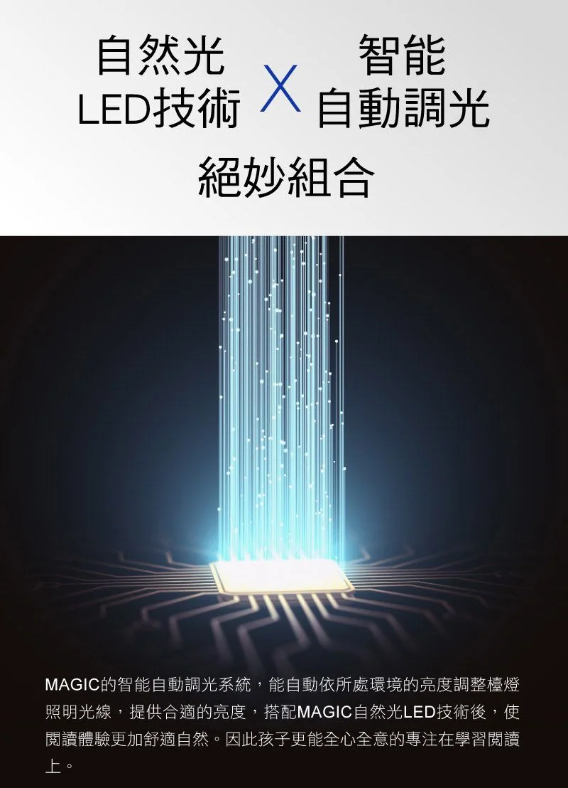 [團購檯燈] 9/30~10/6 使用10年都不壞 照顧孩子眼睛 超亮不刺眼 眼科醫生專門推薦 MAGIC大視界LED護眼檯燈（照片 13）