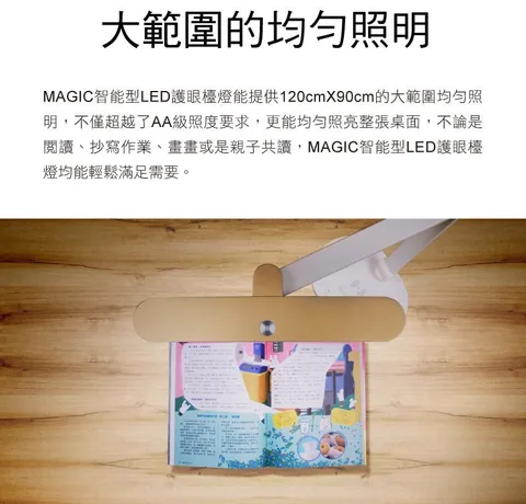 [團購檯燈] 9/30~10/6 使用10年都不壞 照顧孩子眼睛 超亮不刺眼 眼科醫生專門推薦 MAGIC大視界LED護眼檯燈（照片 18）