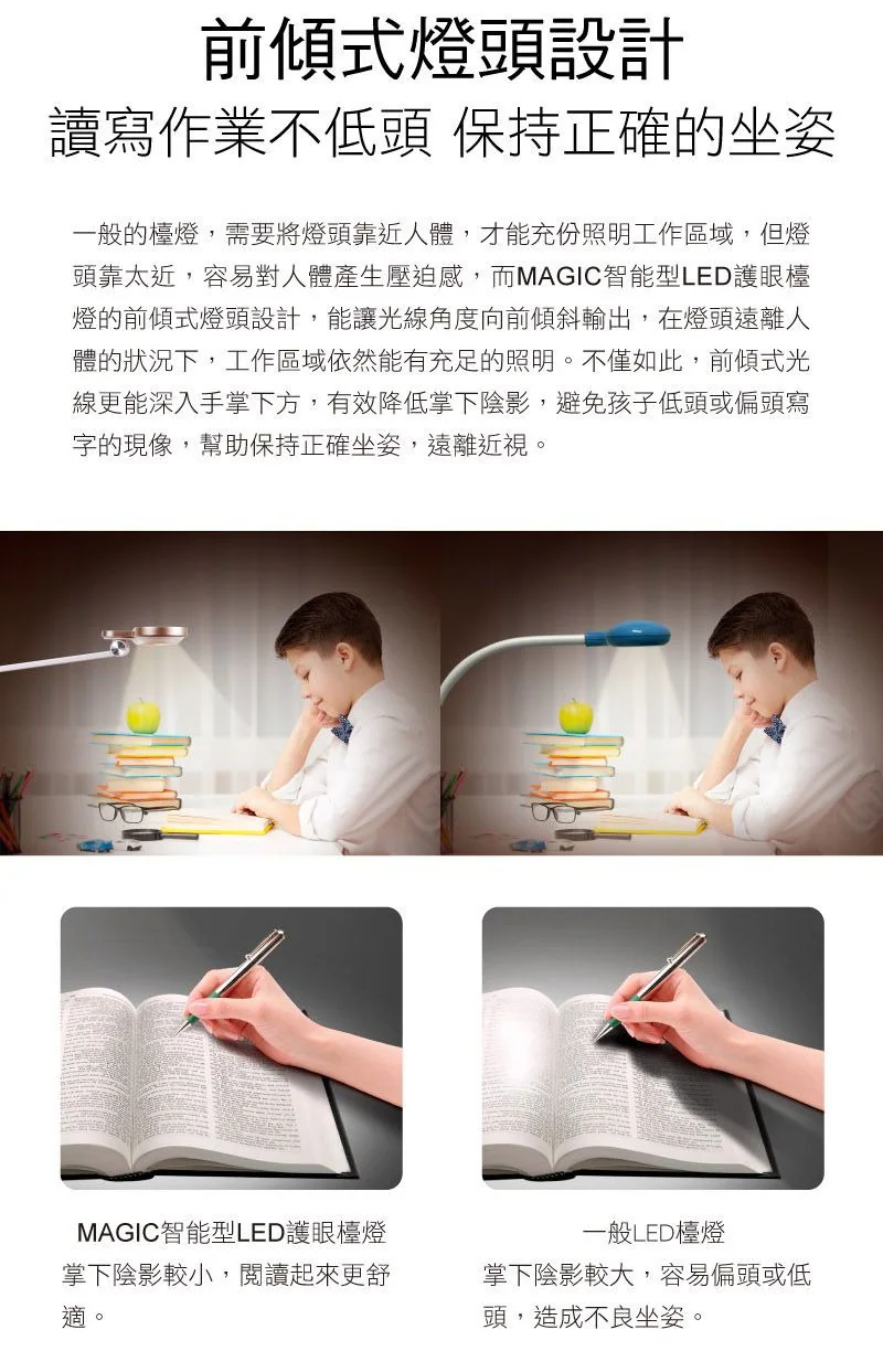 [團購檯燈] 9/30~10/6 使用10年都不壞 照顧孩子眼睛 超亮不刺眼 眼科醫生專門推薦 MAGIC大視界LED護眼檯燈（照片 24）