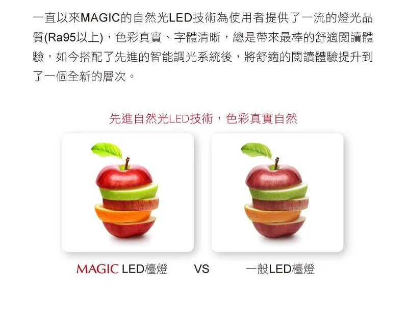 [團購檯燈] 9/30~10/6 使用10年都不壞 照顧孩子眼睛 超亮不刺眼 眼科醫生專門推薦 MAGIC大視界LED護眼檯燈（照片 28）