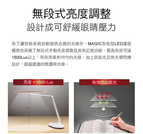 [團購檯燈] 9/30~10/6 使用10年都不壞 照顧孩子眼睛 超亮不刺眼 眼科醫生專門推薦 MAGIC大視界LED護眼檯燈（照片 29）