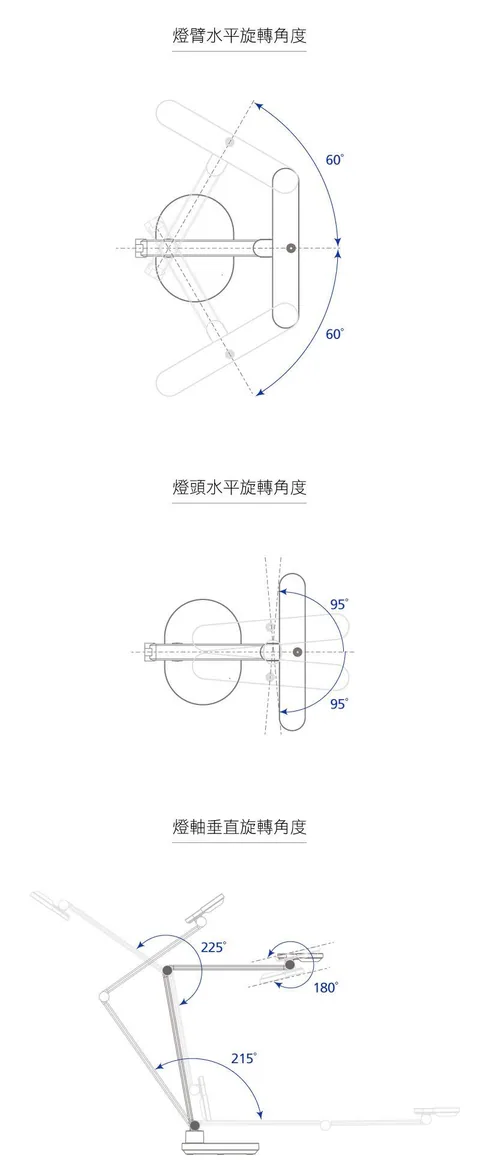 [團購檯燈] 9/30~10/6 使用10年都不壞 照顧孩子眼睛 超亮不刺眼 眼科醫生專門推薦 MAGIC大視界LED護眼檯燈（照片 41）
