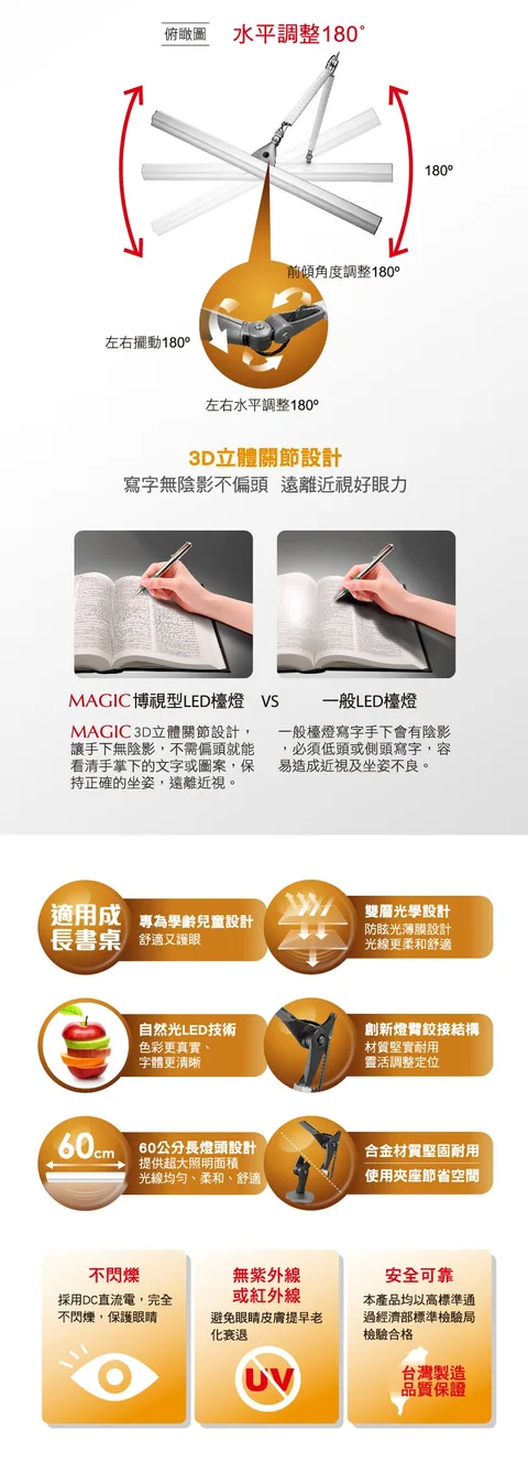 [團購檯燈] 9/30~10/6 使用10年都不壞 照顧孩子眼睛 超亮不刺眼 眼科醫生專門推薦 MAGIC大視界LED護眼檯燈（照片 77）