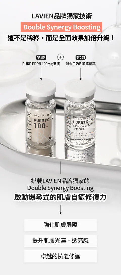 [保養團] 7/1~7/31 皮膚遇到停滯期了嗎? 找到代替水光針的保養品 樂薇昂 LAVIEN（照片 18）