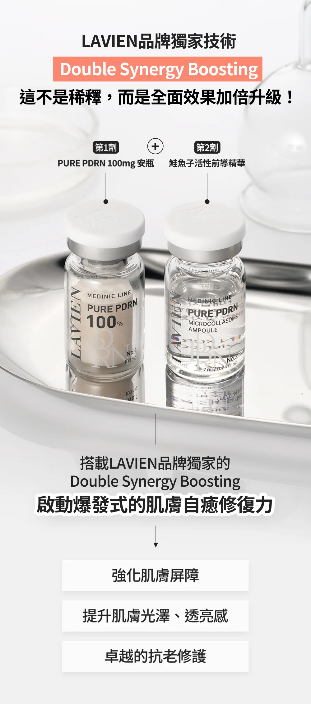 [保養團] 7/1~7/31 皮膚遇到停滯期了嗎? 找到代替水光針的保養品 樂薇昂 LAVIEN（照片 18）