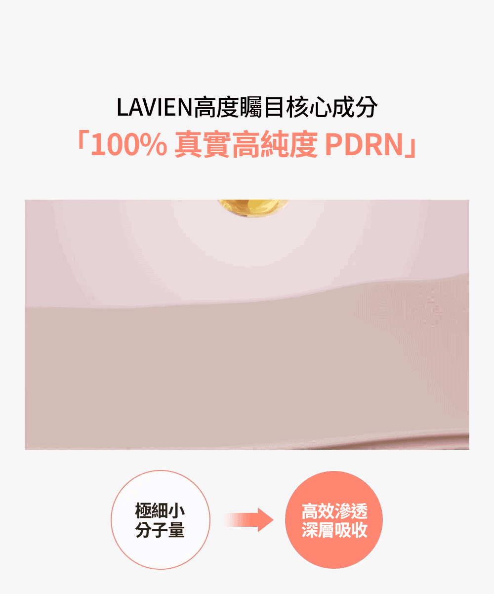 [保養團] 7/1~7/31 皮膚遇到停滯期了嗎? 找到代替水光針的保養品 樂薇昂 LAVIEN（照片 21）