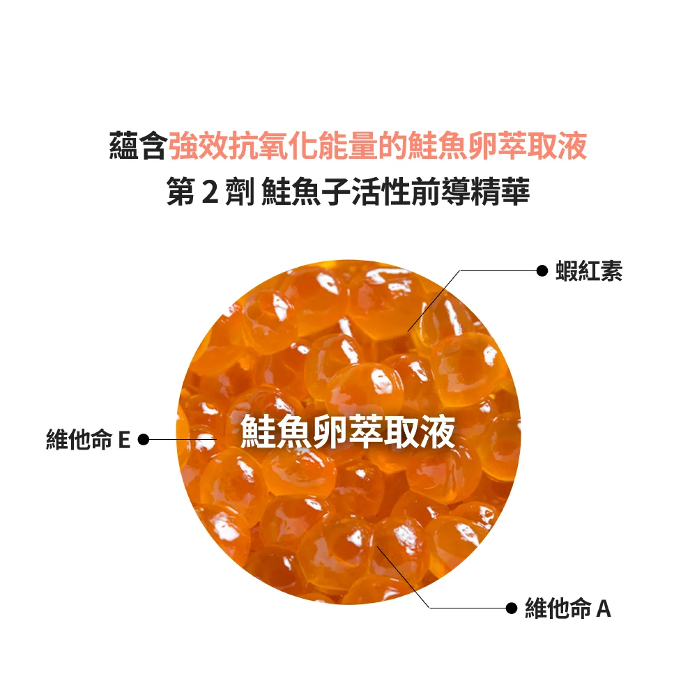 [保養團] 7/1~7/31 皮膚遇到停滯期了嗎? 找到代替水光針的保養品 樂薇昂 LAVIEN（照片 24）