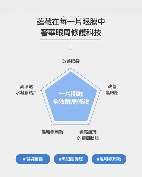 [保養團] 7/1~7/31 皮膚遇到停滯期了嗎? 找到代替水光針的保養品 樂薇昂 LAVIEN（照片 32）