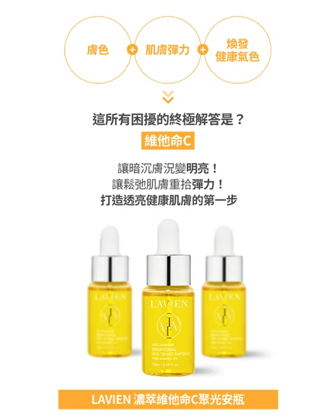 [保養團] 7/1~7/31 皮膚遇到停滯期了嗎? 找到代替水光針的保養品 樂薇昂 LAVIEN（照片 34）