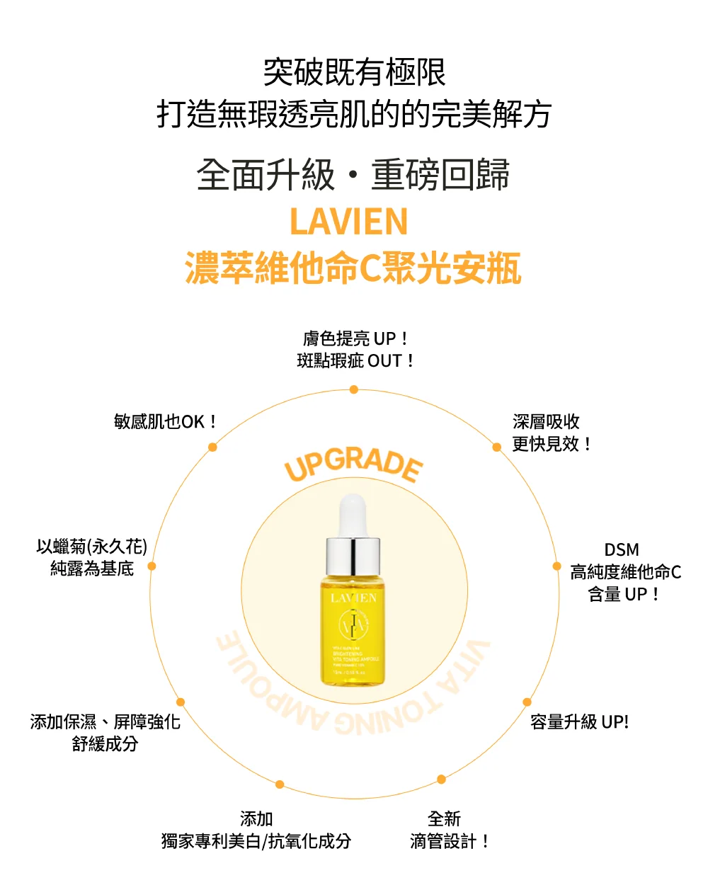 [保養團] 7/1~7/31 皮膚遇到停滯期了嗎? 找到代替水光針的保養品 樂薇昂 LAVIEN（照片 35）