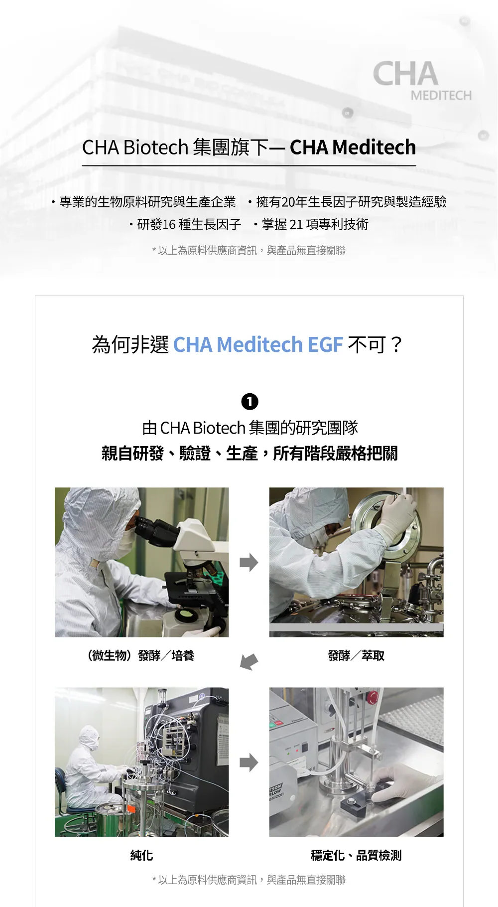 [保養團] 7/1~7/31 皮膚遇到停滯期了嗎? 找到代替水光針的保養品 樂薇昂 LAVIEN（照片 47）