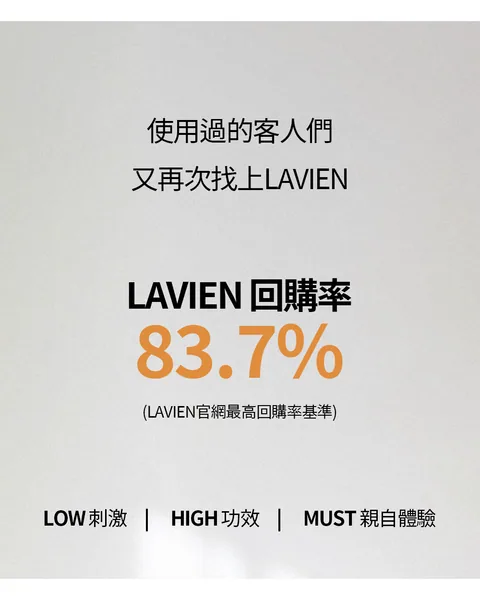 [保養團] 7/1~7/31 皮膚遇到停滯期了嗎? 找到代替水光針的保養品 樂薇昂 LAVIEN（照片 63）