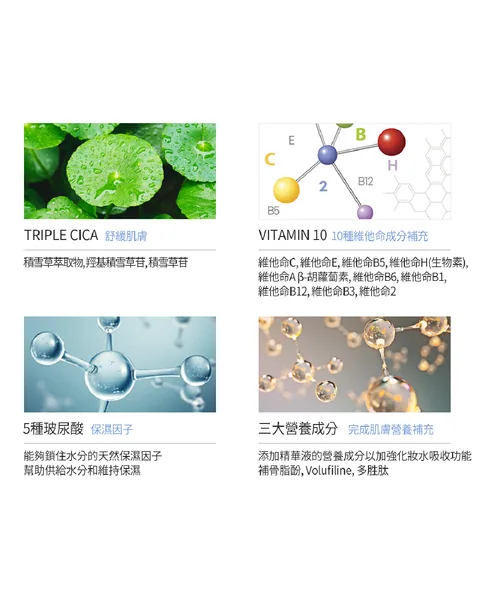 [保養團] 7/1~7/31 皮膚遇到停滯期了嗎? 找到代替水光針的保養品 樂薇昂 LAVIEN（照片 93）