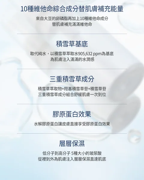 [保養團] 7/1~7/31 皮膚遇到停滯期了嗎? 找到代替水光針的保養品 樂薇昂 LAVIEN（照片 94）