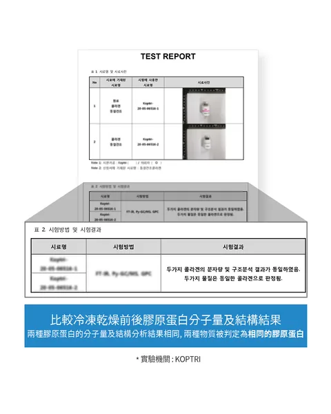 [保養團] 7/1~7/31 皮膚遇到停滯期了嗎? 找到代替水光針的保養品 樂薇昂 LAVIEN（照片 116）