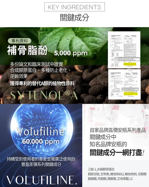 [保養團] 7/1~7/31 皮膚遇到停滯期了嗎? 找到代替水光針的保養品 樂薇昂 LAVIEN（照片 130）