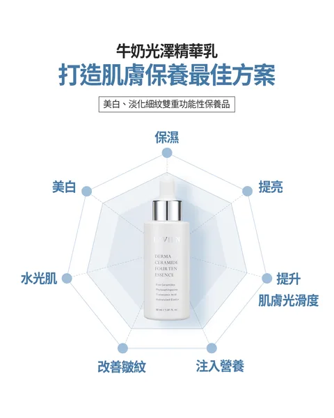 [保養團] 7/1~7/31 皮膚遇到停滯期了嗎? 找到代替水光針的保養品 樂薇昂 LAVIEN（照片 142）