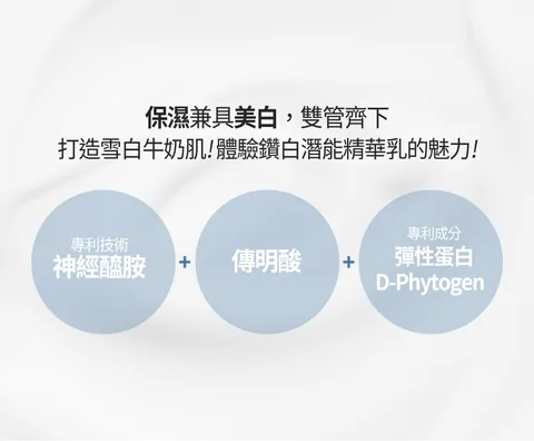 [保養團] 7/1~7/31 皮膚遇到停滯期了嗎? 找到代替水光針的保養品 樂薇昂 LAVIEN（照片 149）