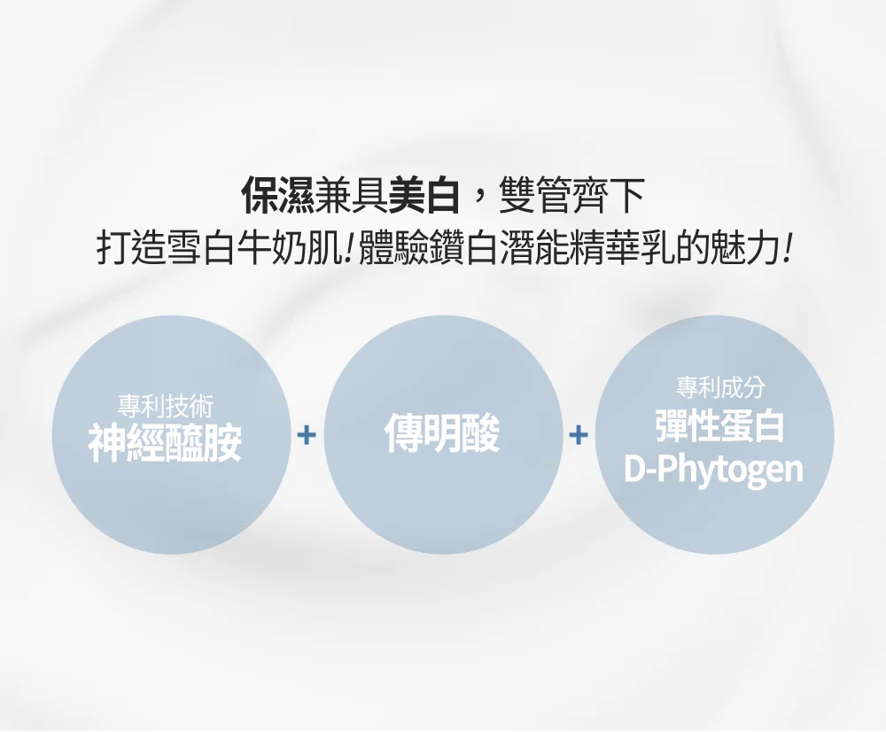 [保養團] 7/1~7/31 皮膚遇到停滯期了嗎? 找到代替水光針的保養品 樂薇昂 LAVIEN（照片 149）