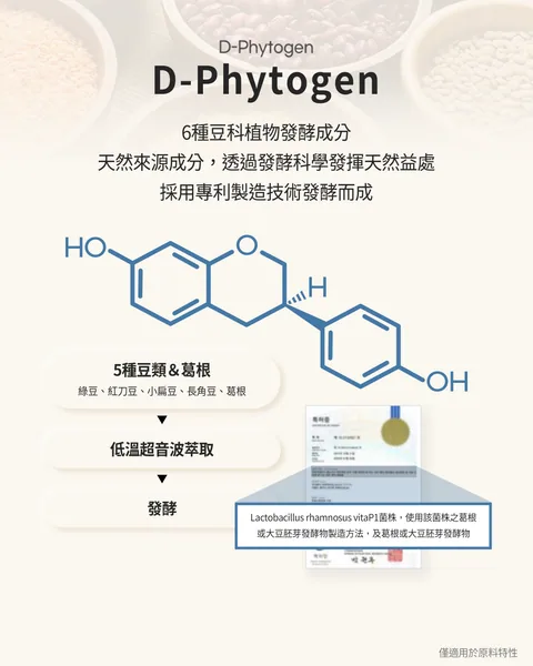 [保養團] 7/1~7/31 皮膚遇到停滯期了嗎? 找到代替水光針的保養品 樂薇昂 LAVIEN（照片 153）