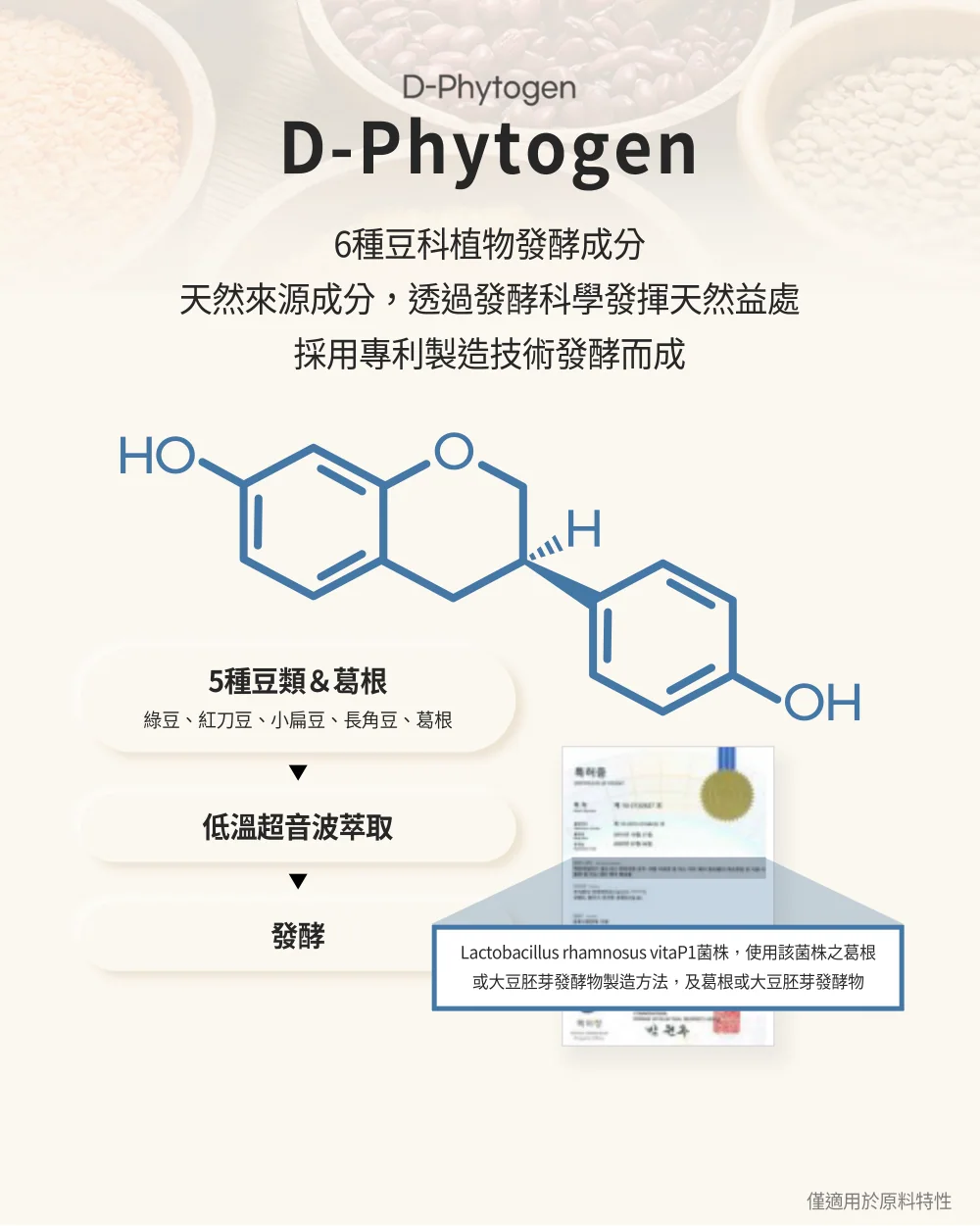 [保養團] 7/1~7/31 皮膚遇到停滯期了嗎? 找到代替水光針的保養品 樂薇昂 LAVIEN（照片 153）
