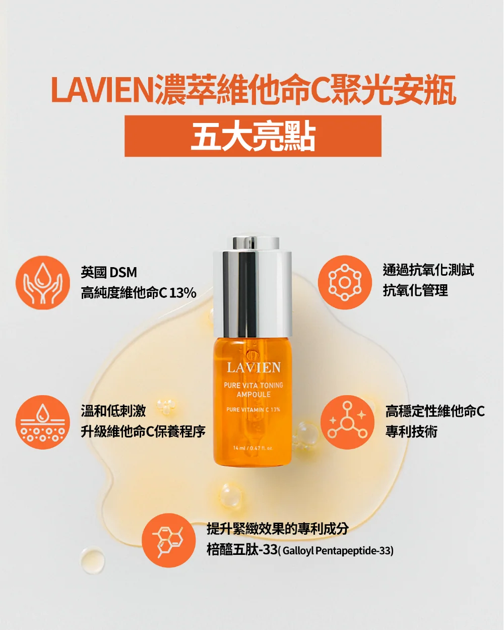 [保養團] 7/1~7/31 皮膚遇到停滯期了嗎? 找到代替水光針的保養品 樂薇昂 LAVIEN（照片 170）