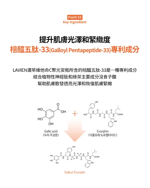 [保養團] 7/1~7/31 皮膚遇到停滯期了嗎? 找到代替水光針的保養品 樂薇昂 LAVIEN（照片 173）