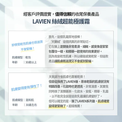 [保養團] 7/1~7/31 皮膚遇到停滯期了嗎? 找到代替水光針的保養品 樂薇昂 LAVIEN（照片 197）