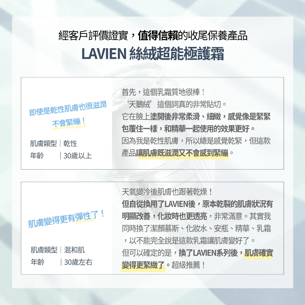 [保養團] 7/1~7/31 皮膚遇到停滯期了嗎? 找到代替水光針的保養品 樂薇昂 LAVIEN（照片 197）