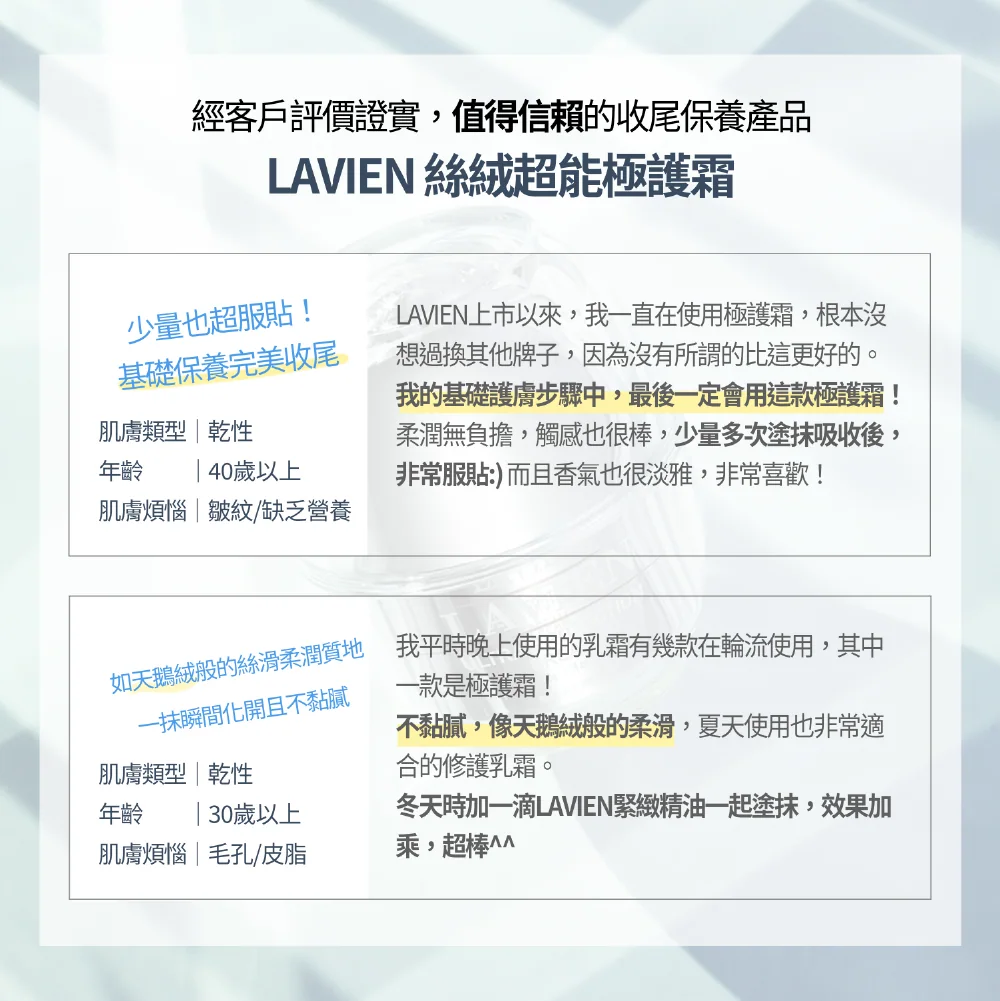 [保養團] 7/1~7/31 皮膚遇到停滯期了嗎? 找到代替水光針的保養品 樂薇昂 LAVIEN（照片 198）