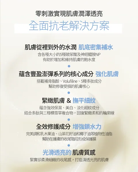 [保養團] 7/1~7/31 皮膚遇到停滯期了嗎? 找到代替水光針的保養品 樂薇昂 LAVIEN（照片 201）