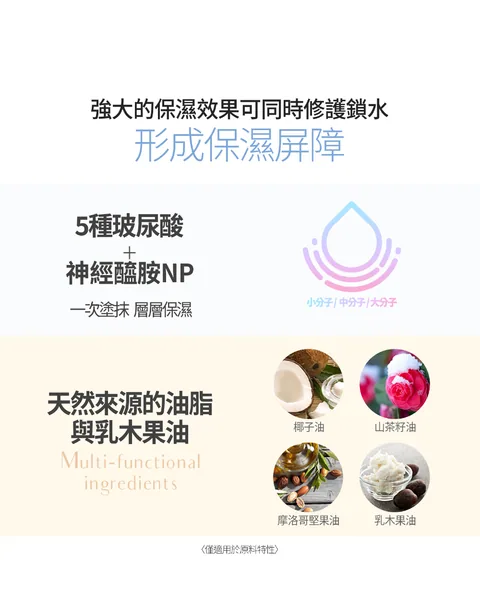 [保養團] 7/1~7/31 皮膚遇到停滯期了嗎? 找到代替水光針的保養品 樂薇昂 LAVIEN（照片 204）