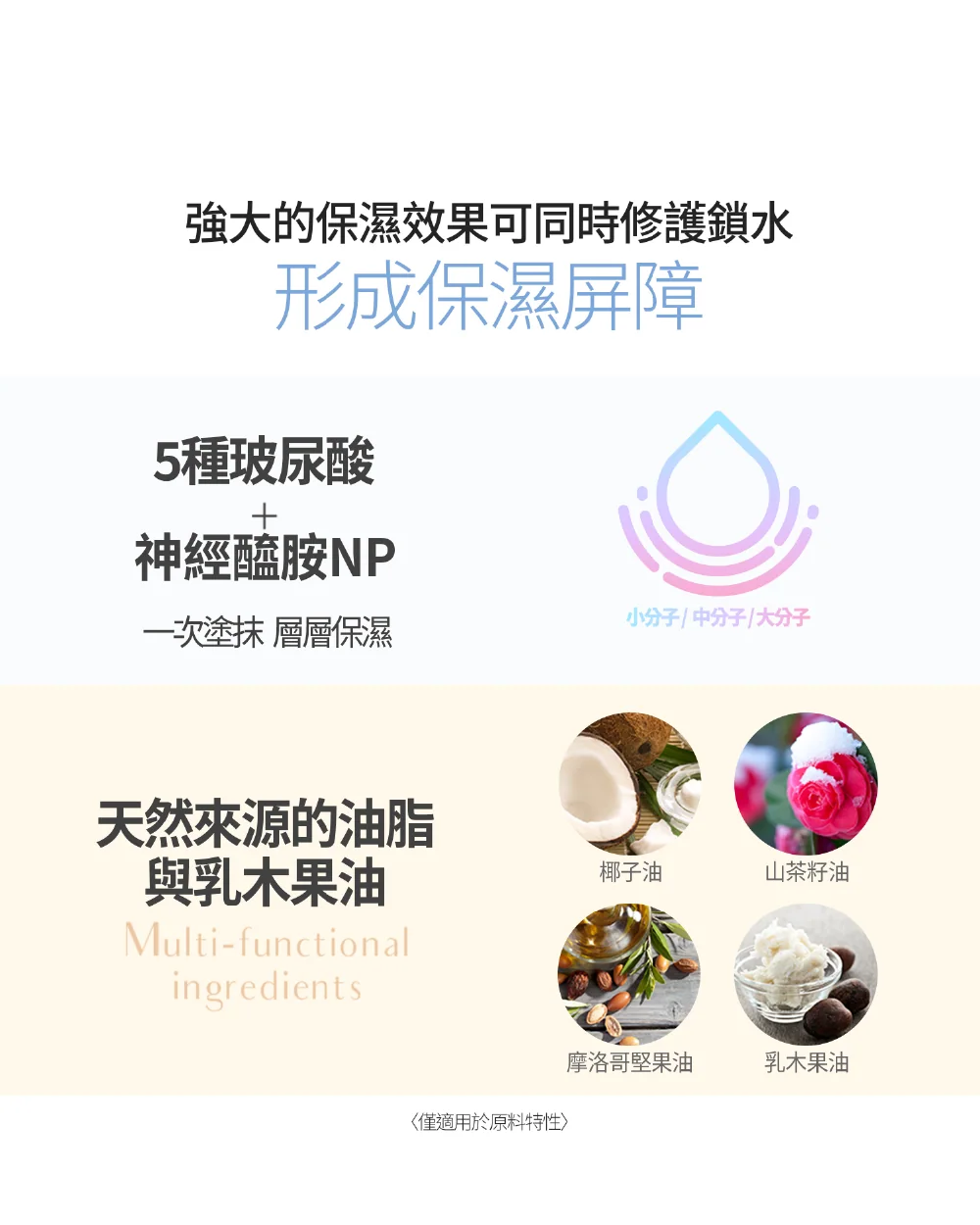 [保養團] 7/1~7/31 皮膚遇到停滯期了嗎? 找到代替水光針的保養品 樂薇昂 LAVIEN（照片 204）