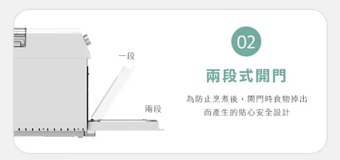 [廚具團購] 5/15~27 開團 最新版 韓國 VOTO 15公升 萬能蒸氣烤箱氣炸爐（照片 73）