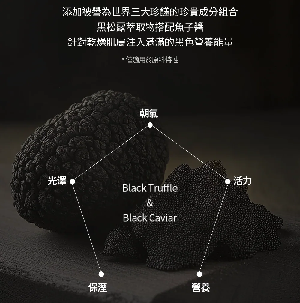 [面膜] 7/1~7/31 困擾黑頭粉刺，大毛孔 如何去除收斂毛孔計畫在樂薇昂 LAVIEN（照片 20）