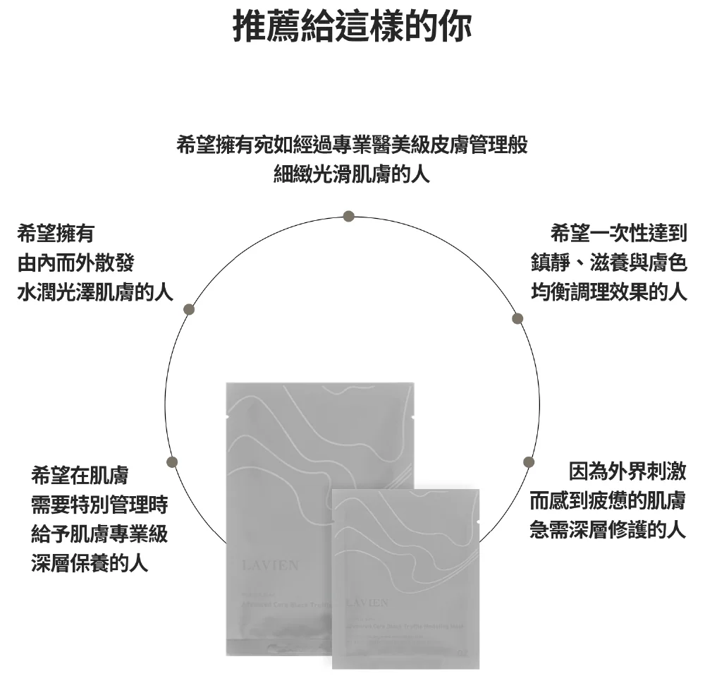 [面膜] 7/1~7/31 困擾黑頭粉刺，大毛孔 如何去除收斂毛孔計畫在樂薇昂 LAVIEN（照片 50）