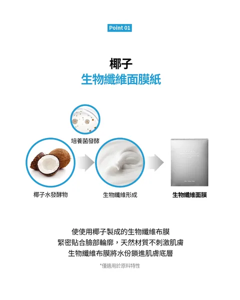 [面膜] 7/1~7/31 困擾黑頭粉刺，大毛孔 如何去除收斂毛孔計畫在樂薇昂 LAVIEN（照片 114）