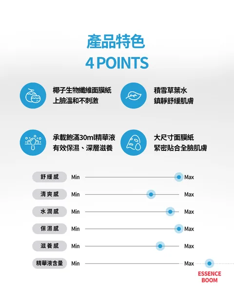 [面膜] 7/1~7/31 困擾黑頭粉刺，大毛孔 如何去除收斂毛孔計畫在樂薇昂 LAVIEN（照片 115）