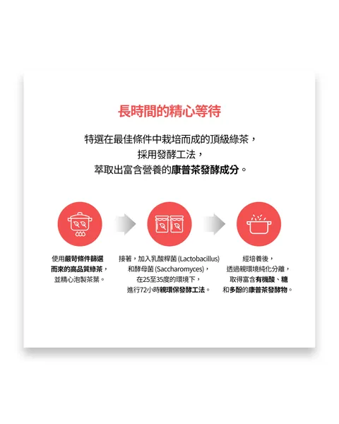 [面膜] 7/1~7/31 困擾黑頭粉刺，大毛孔 如何去除收斂毛孔計畫在樂薇昂 LAVIEN（照片 165）