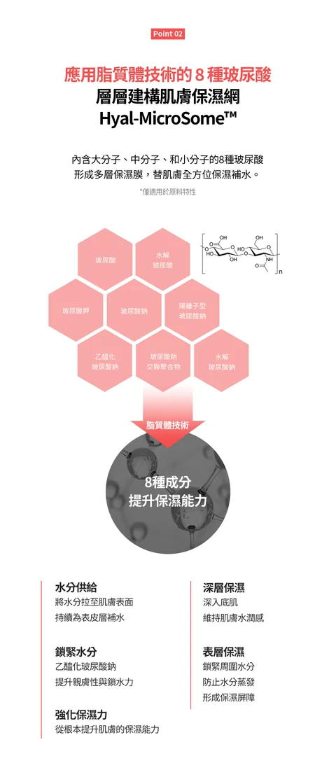 [面膜] 7/1~7/31 困擾黑頭粉刺，大毛孔 如何去除收斂毛孔計畫在樂薇昂 LAVIEN（照片 166）