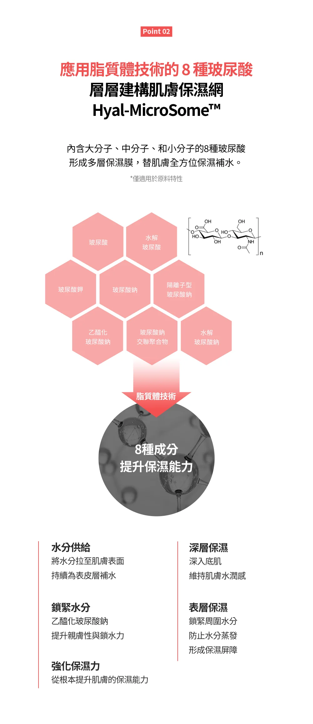 [面膜] 7/1~7/31 困擾黑頭粉刺，大毛孔 如何去除收斂毛孔計畫在樂薇昂 LAVIEN（照片 166）