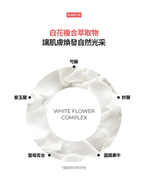 [面膜] 7/1~7/31 困擾黑頭粉刺，大毛孔 如何去除收斂毛孔計畫在樂薇昂 LAVIEN（照片 167）