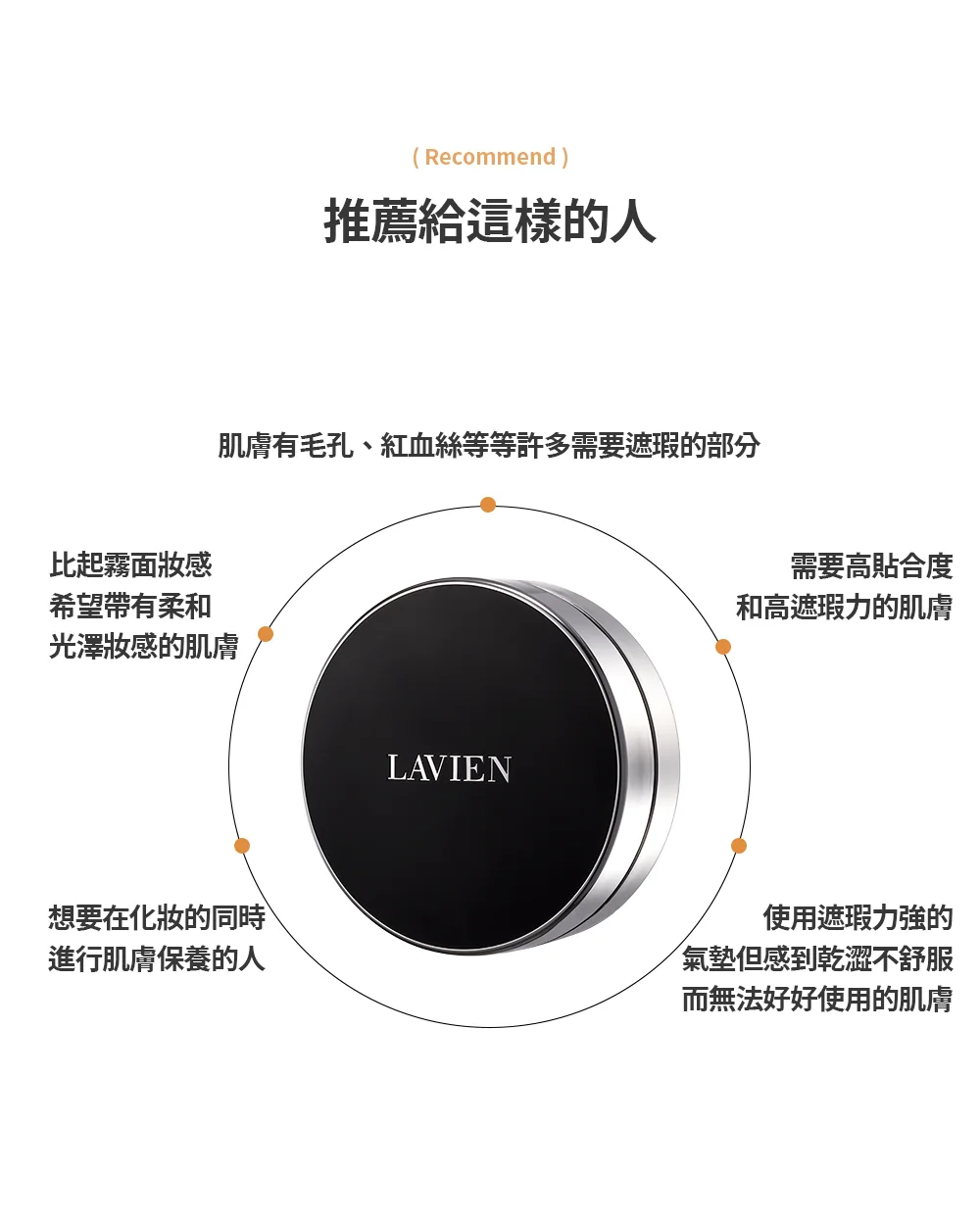 [面膜] 7/1~7/31 困擾黑頭粉刺，大毛孔 如何去除收斂毛孔計畫在樂薇昂 LAVIEN（照片 268）