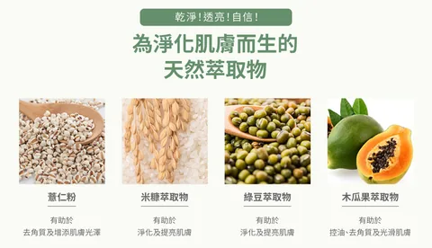 [保養團購] 7/1~7/31 LAVIEN 樂薇昂 365天防曬不間斷，從清潔洗臉開始全面保養指南 (獎)（照片 22）