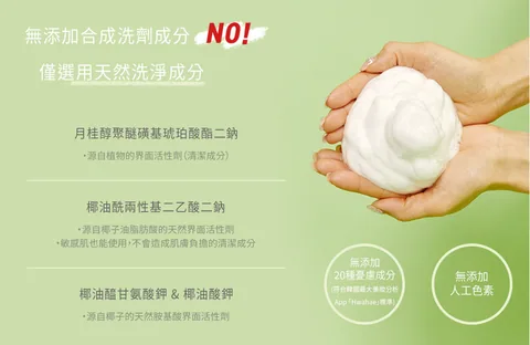 [保養團購] 7/1~7/31 LAVIEN 樂薇昂 365天防曬不間斷，從清潔洗臉開始全面保養指南 (獎)（照片 45）