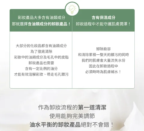 [保養團購] 7/1~7/31 LAVIEN 樂薇昂 365天防曬不間斷，從清潔洗臉開始全面保養指南 (獎)（照片 51）