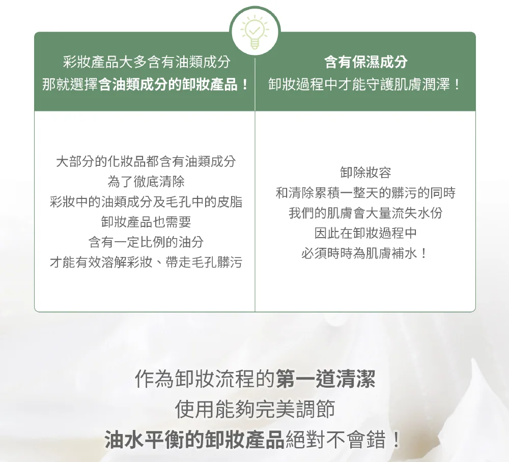 [保養團購] 7/1~7/31 LAVIEN 樂薇昂 365天防曬不間斷，從清潔洗臉開始全面保養指南 (獎)（照片 51）