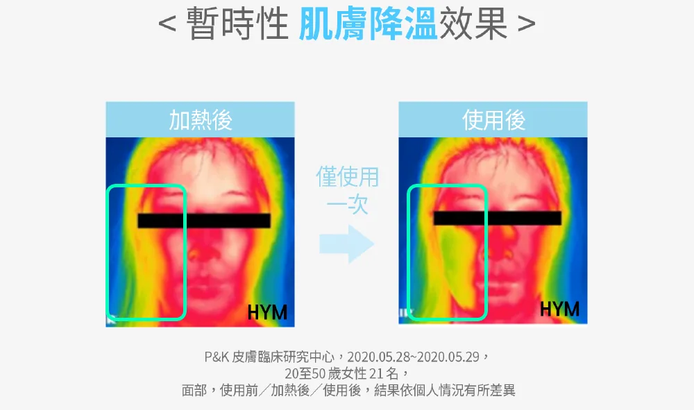 [保養團購] 7/1~7/31 LAVIEN 樂薇昂 365天防曬不間斷，從清潔洗臉開始全面保養指南 (獎)（照片 116）