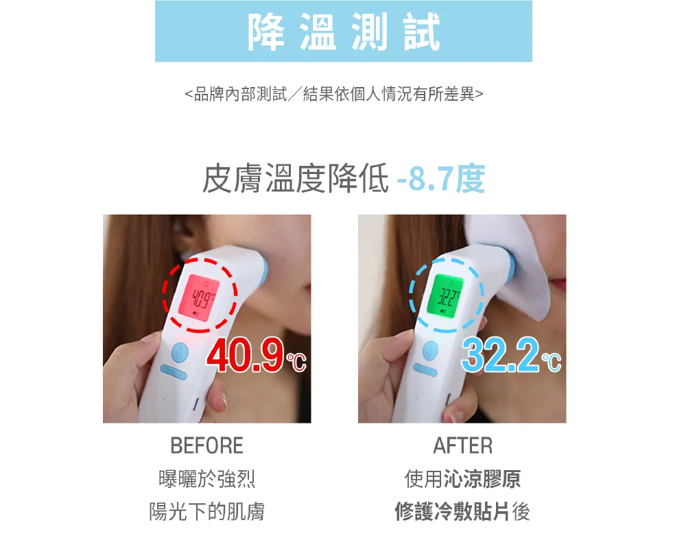 [保養團購] 7/1~7/31 LAVIEN 樂薇昂 365天防曬不間斷，從清潔洗臉開始全面保養指南 (獎)（照片 117）